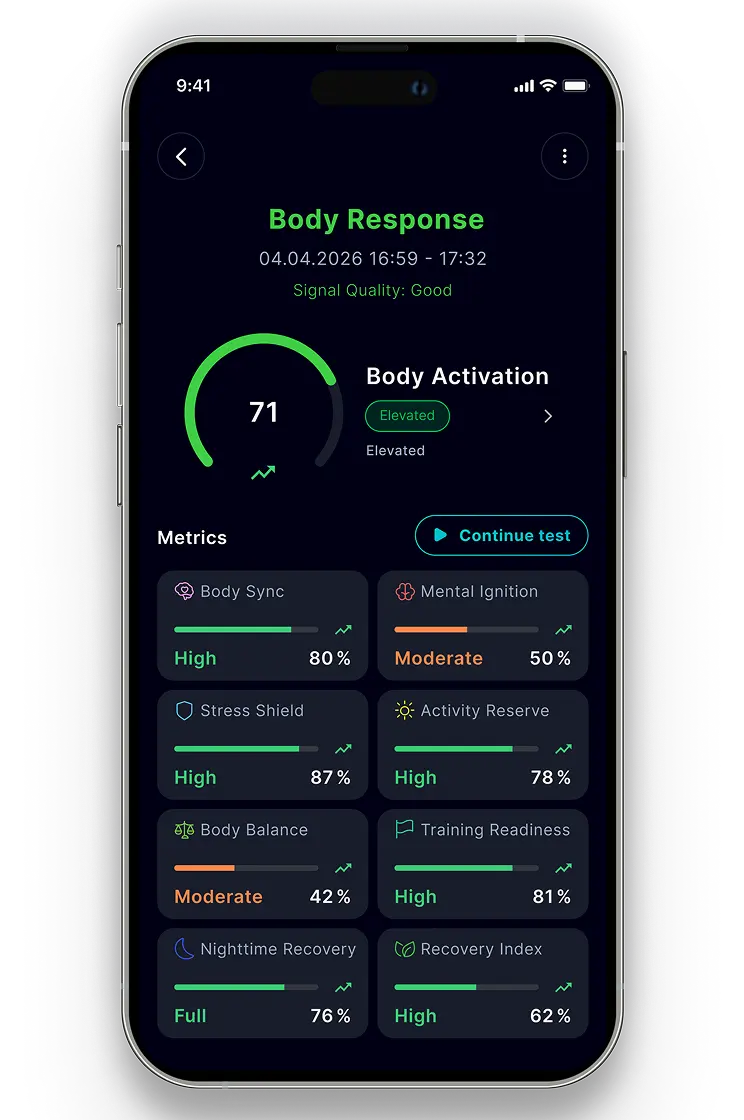 Body Response result screen in the COR5 app