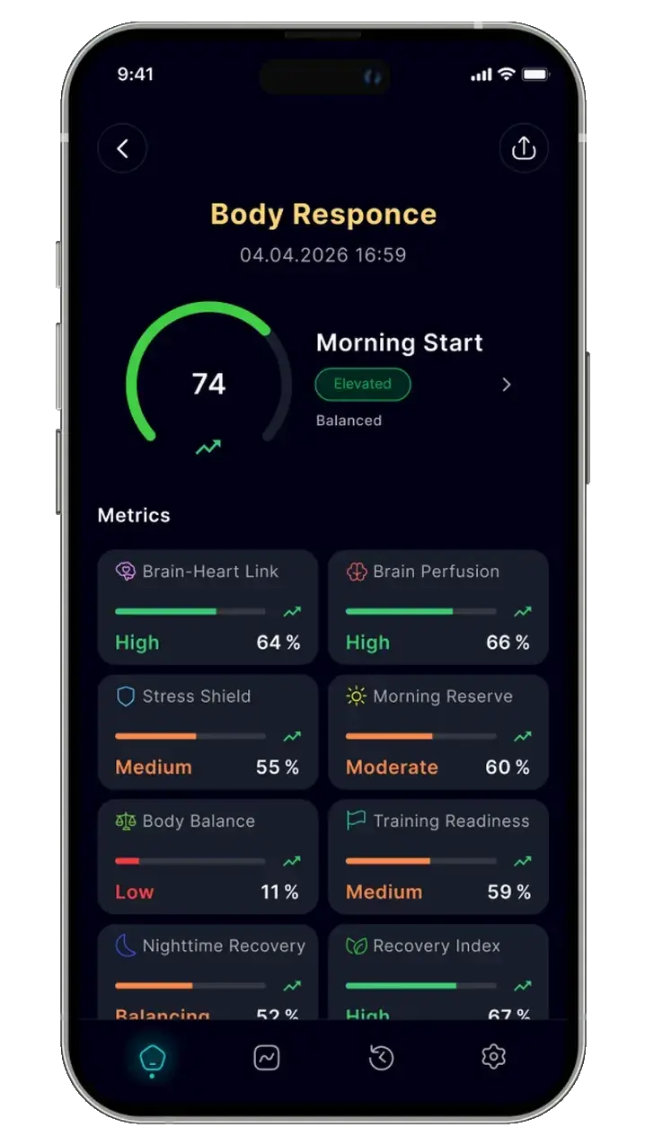 Body Response screen in the COR5 app